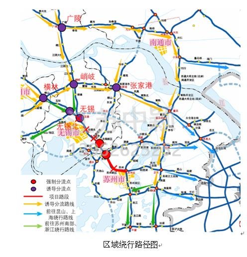 一、區(qū)域繞行分流 對(duì)于往上海、浙江方向的汽車,可在橫林樞紐、無錫北樞紐、峭岐樞紐、無錫樞紐、張家港、廣陵樞紐等6個(gè)樞紐繞行G4221滬武高速、G40滬陜高速、S48錫宜高速、S19通錫高速等。