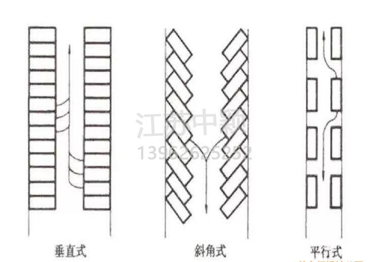 蘇州停車場劃線,停車場劃線這樣做效果更好?